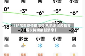 【哈尔滨疫情增加情况,哈尔滨疫情零增长持续最新消息】