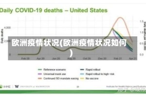 欧洲疫情状况(欧洲疫情状况如何)