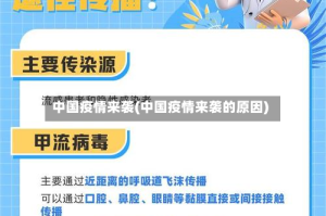 中国疫情来袭(中国疫情来袭的原因)