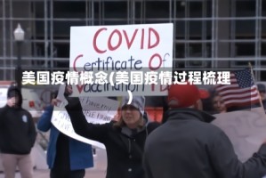 美国疫情概念(美国疫情过程梳理)