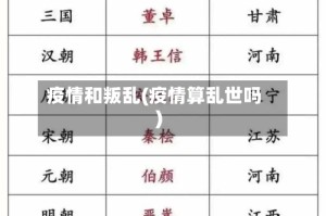 疫情和叛乱(疫情算乱世吗)