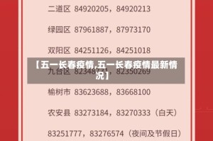 【五一长春疫情,五一长春疫情最新情况】
