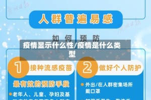 疫情显示什么性/疫情是什么类型