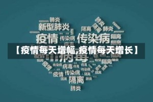 【疫情每天增幅,疫情每天增长】