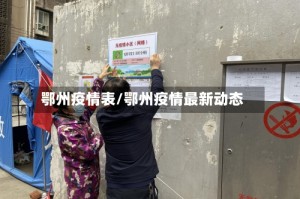 鄂州疫情表/鄂州疫情最新动态