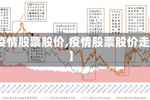 【疫情股票股价,疫情股票股价走势】