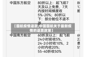 【国航疫情退款,中国国航关于最新疫情的退票政策】