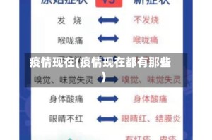 疫情现在(疫情现在都有那些)