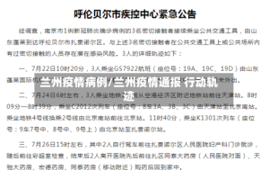 兰州疫情病例/兰州疫情通报 行动轨迹