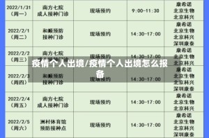 疫情个人出境/疫情个人出境怎么报备