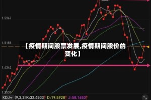 【疫情期间股票发展,疫情期间股价的变化】