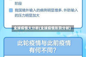 全球疫情大分析(全球疫情形势分析)