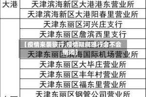 【疫情来袭银行,疫情期间银行会不会倒闭】