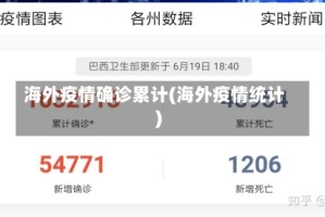 海外疫情确诊累计(海外疫情统计)