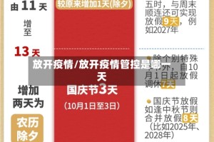 放开疫情/放开疫情管控是哪一天