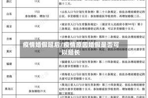 疫情婚假延后/疫情原因婚假是否可以延长