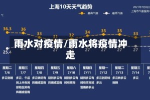 雨水对疫情/雨水将疫情冲走