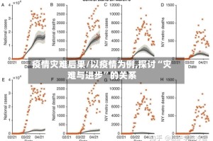 疫情灾难后果/以疫情为例,探讨“灾难与进步”的关系