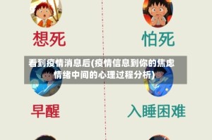 看到疫情消息后(疫情信息到你的焦虑情绪中间的心理过程分析)