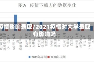 疫情影响录取/2021疫情对大学录取有影响吗
