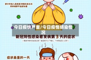 今日疫情严重/今日疫情感染情况