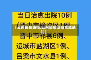 【云南疫情防疫,云南疫情防控紧急通知】