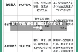 护工疫情/疫情期间医院护工多少钱一天啊