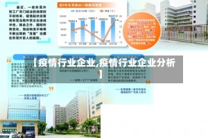 【疫情行业企业,疫情行业企业分析】
