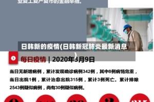 日韩新的疫情(日韩新冠肺炎最新消息)