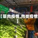 【菜肉疫情,肉类疫情】