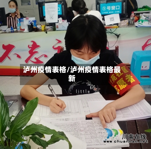 泸州疫情表格/泸州疫情表格最新-第1张图片