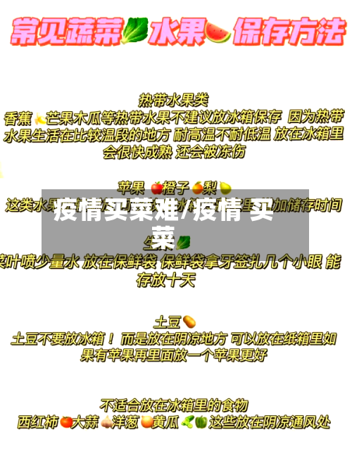 疫情买菜难/疫情 买菜-第1张图片