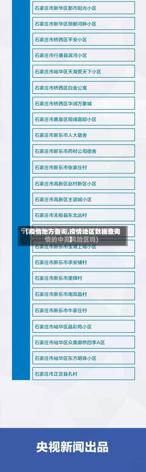【疫情地方查询,疫情地区数据查询】-第2张图片