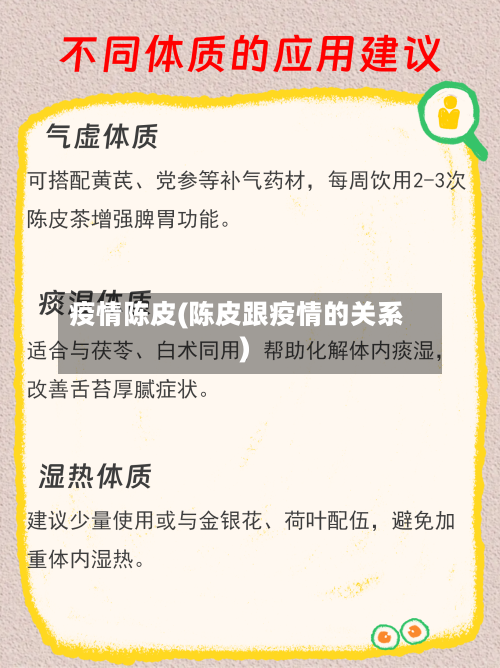 疫情陈皮(陈皮跟疫情的关系)-第1张图片