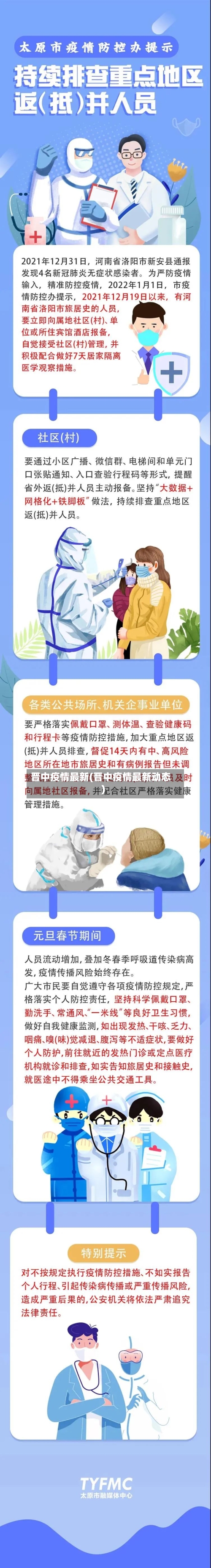 晋中疫情最新(晋中疫情最新动态)-第2张图片
