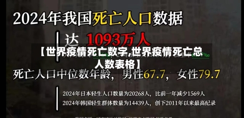 【世界疫情死亡数字,世界疫情死亡总人数表格】-第1张图片