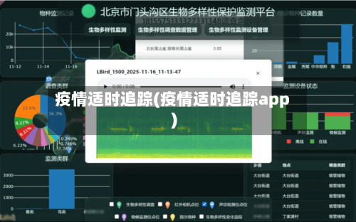 疫情适时追踪(疫情适时追踪app)-第3张图片