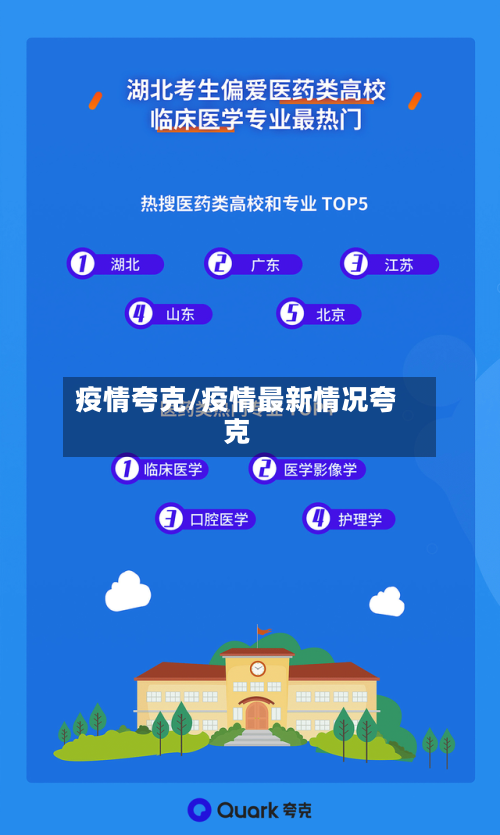 疫情夸克/疫情最新情况夸克-第1张图片