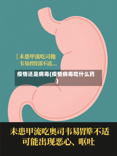 疫情还是病毒(疫情病毒吃什么药)-第2张图片