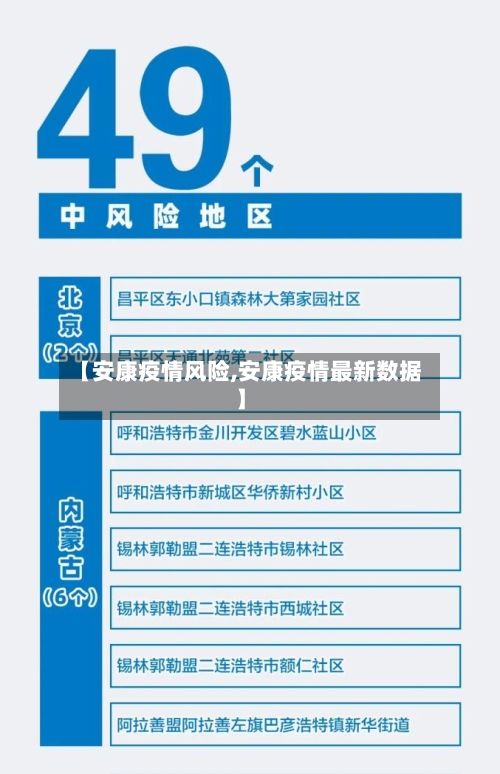 【安康疫情风险,安康疫情最新数据】-第1张图片