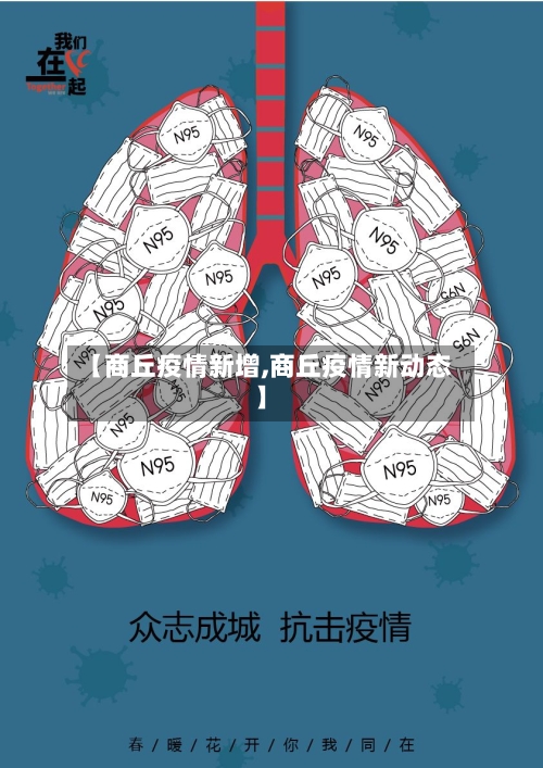 【商丘疫情新增,商丘疫情新动态】-第1张图片