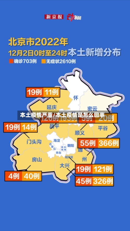 本土疫情严重/本土疫情是怎么回事-第2张图片