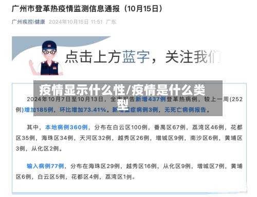 疫情显示什么性/疫情是什么类型-第2张图片