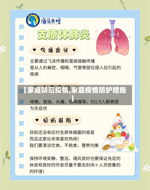 【家庭防范疫情,家庭疫情防护措施】-第2张图片