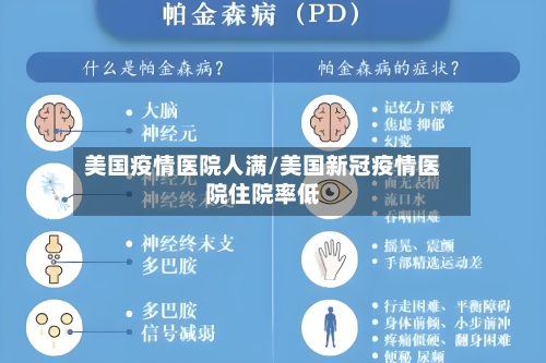 美国疫情医院人满/美国新冠疫情医院住院率低-第2张图片