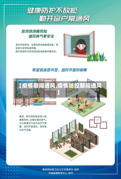 【疫情期间通风,疫情防控期间通风】-第1张图片