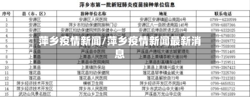 萍乡疫情新闻/萍乡疫情新闻最新消息-第1张图片
