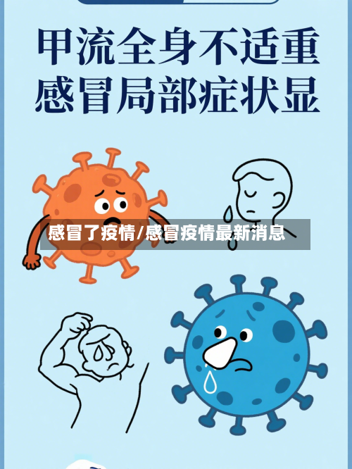 感冒了疫情/感冒疫情最新消息-第2张图片