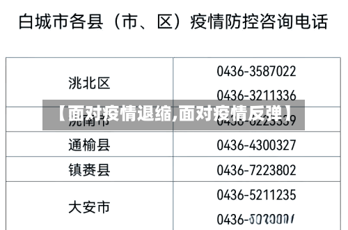 【面对疫情退缩,面对疫情反弹】-第2张图片