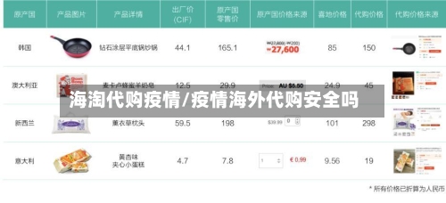 海淘代购疫情/疫情海外代购安全吗-第1张图片